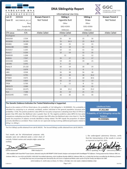 Illan Omar DNA test results