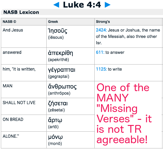 Man shall not live by bread alone