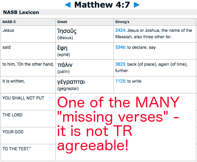 do not test God