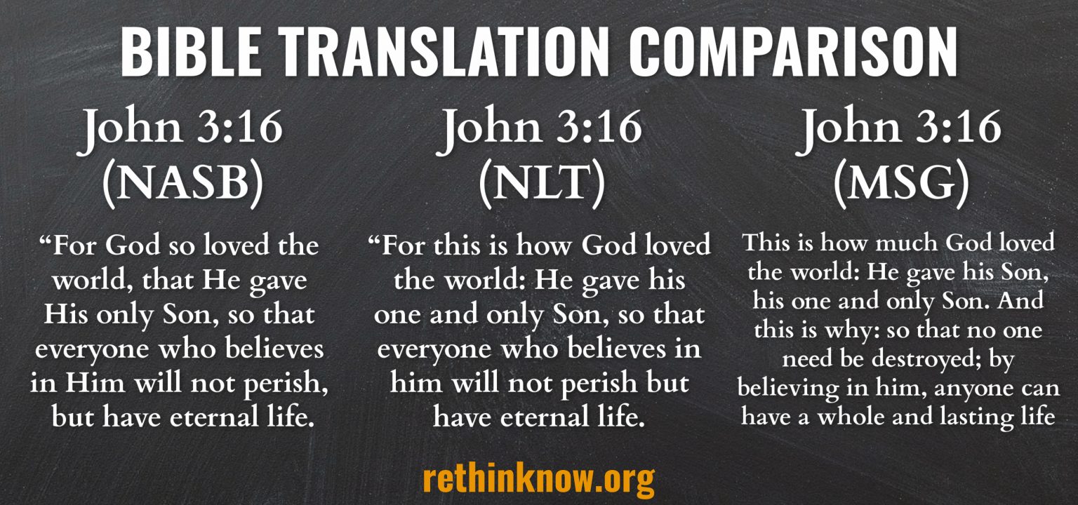 Bible verse comparison