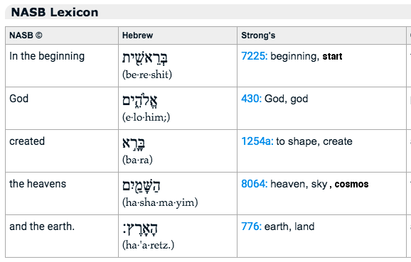 Lexicon translation