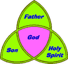trinity