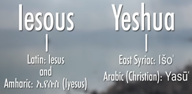History of Jesus' real name